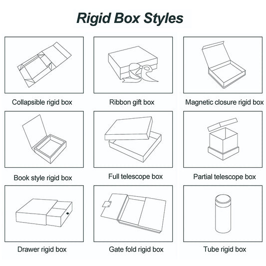 Customizable LOGO for various gift box types